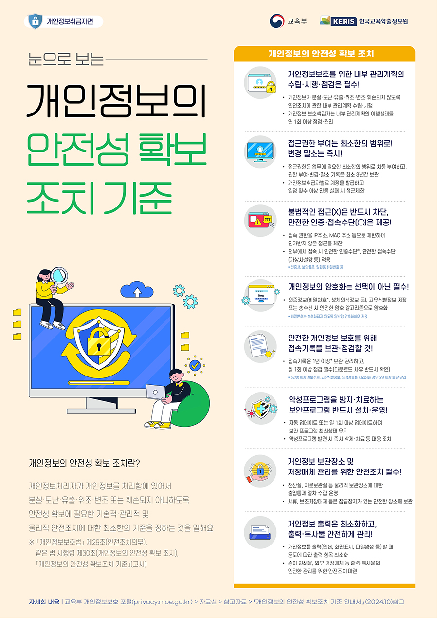 개인정보의 안정성 확보 조치 기준